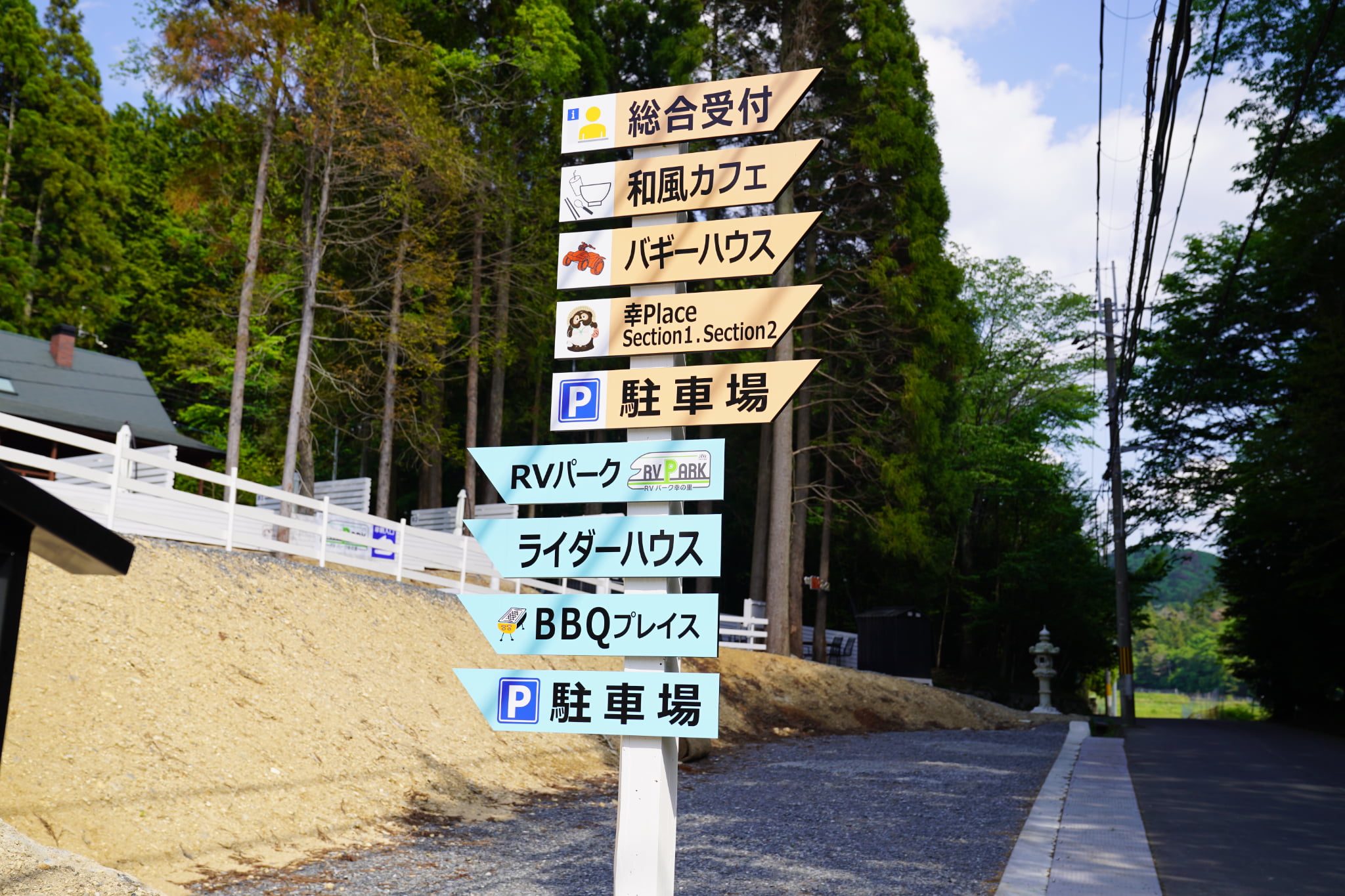 アクセス